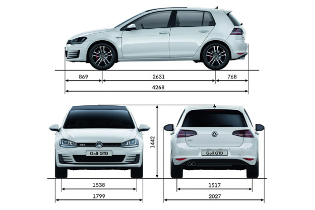 Volkswagen Golf Hp