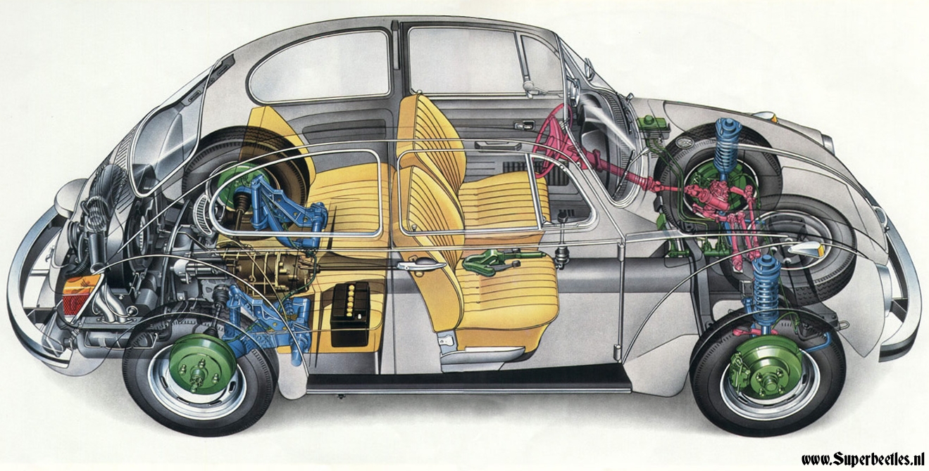 Volkswagen 1303