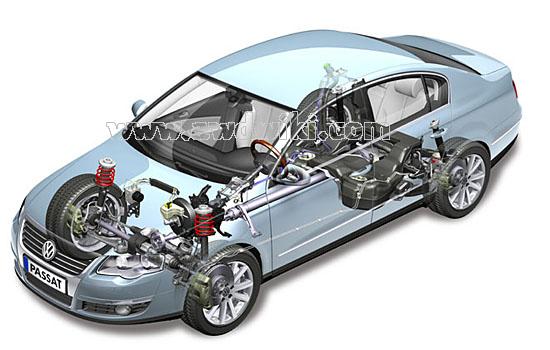 Volkswagen Passat 4motion