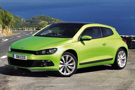 Volkswagen Scirocco Lime Green