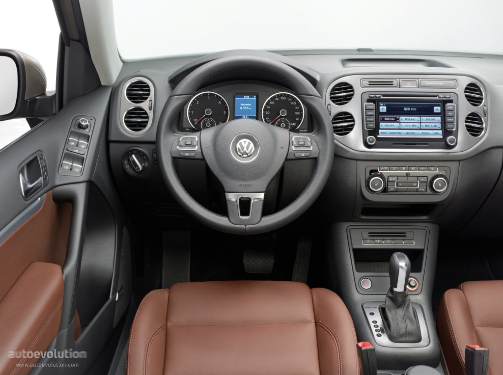 Volkswagen Tiguan 2.0