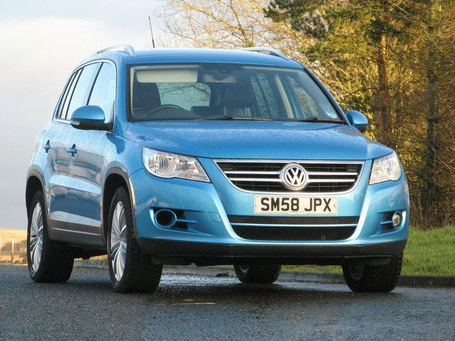 Volkswagen Tiguan Blue