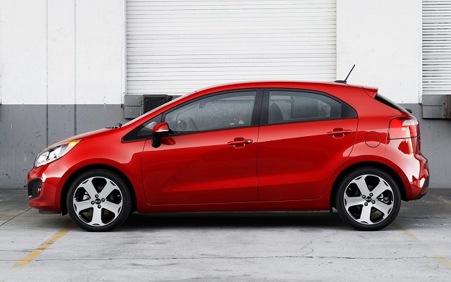 European kia rio 2017