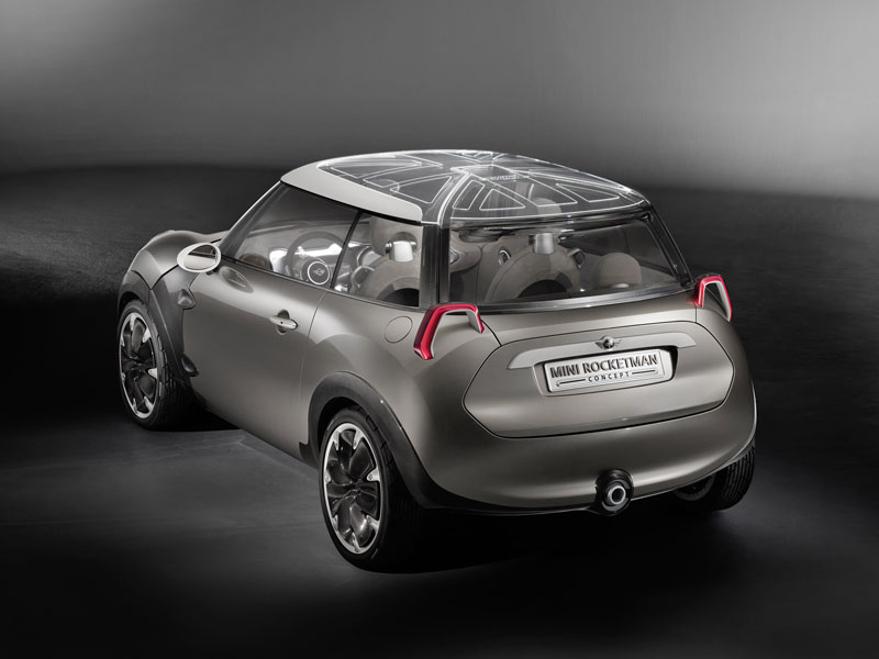 The smallest mini