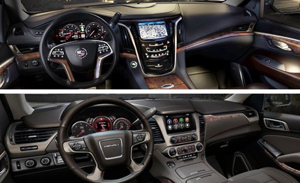 2015 Cadillac Escalade interior