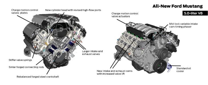 2015 Ford Mustang engine
