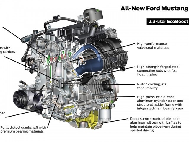 2015 Ford Mustang engine