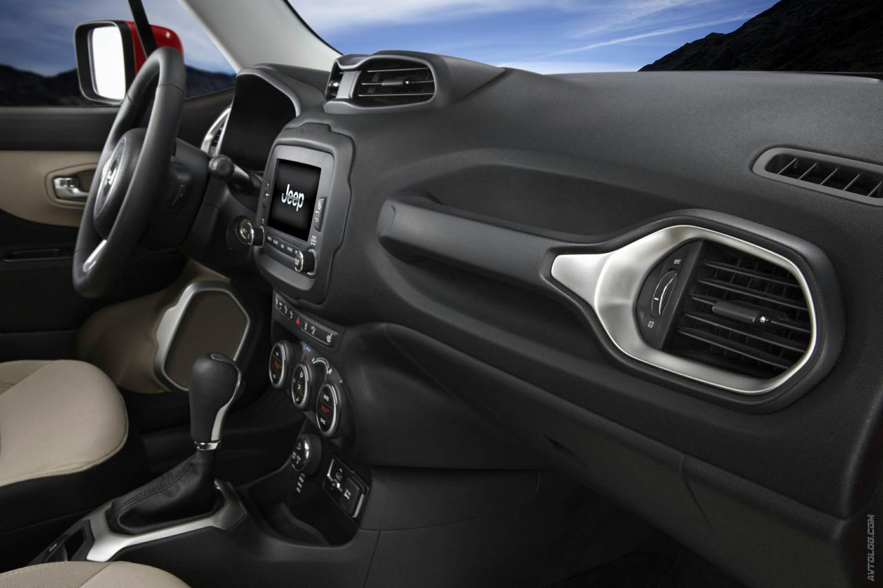 2015 Jeep Renegade interior